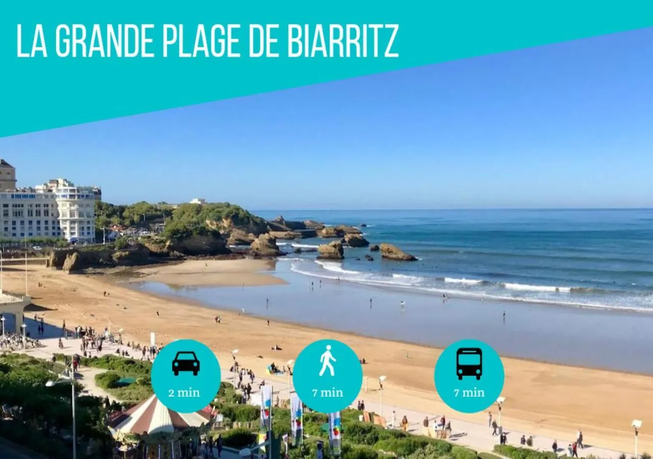 Confort-Appartement Le Marquant Biarritz